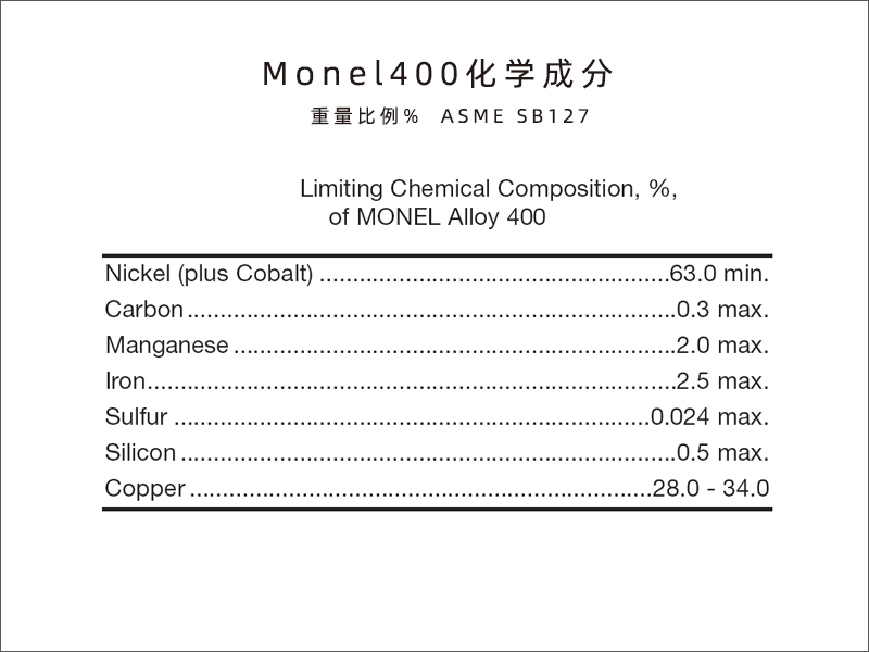 MONEL400,N04400性能,蒙乃尔应用