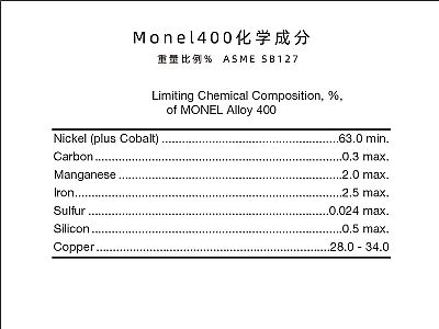 MONEL400合金是什么材料，性能与应用如何