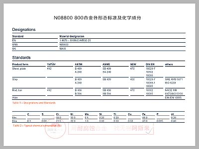 N08800合金平板卷板带材棒材标准及化学成分
