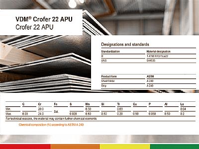 Crofer 22 APU是什么材料？为什么SOFC关键连接材料要用它？