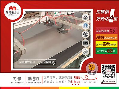 耐氟化物：Monel 400合金的长销密码与典型应用